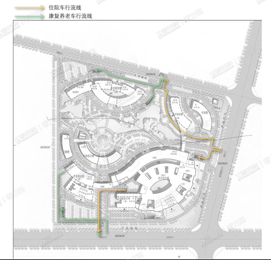 医院交通组织分析图：住院、康养车流分析图