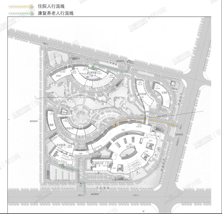医院交通组织分析图：住院、康养人流分析图