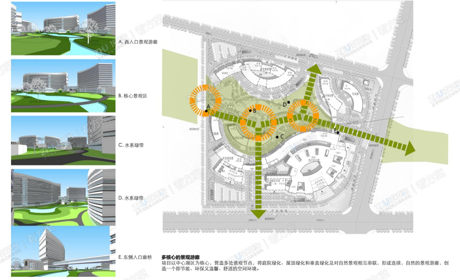 景观空间分析图：医院景观节点 分析