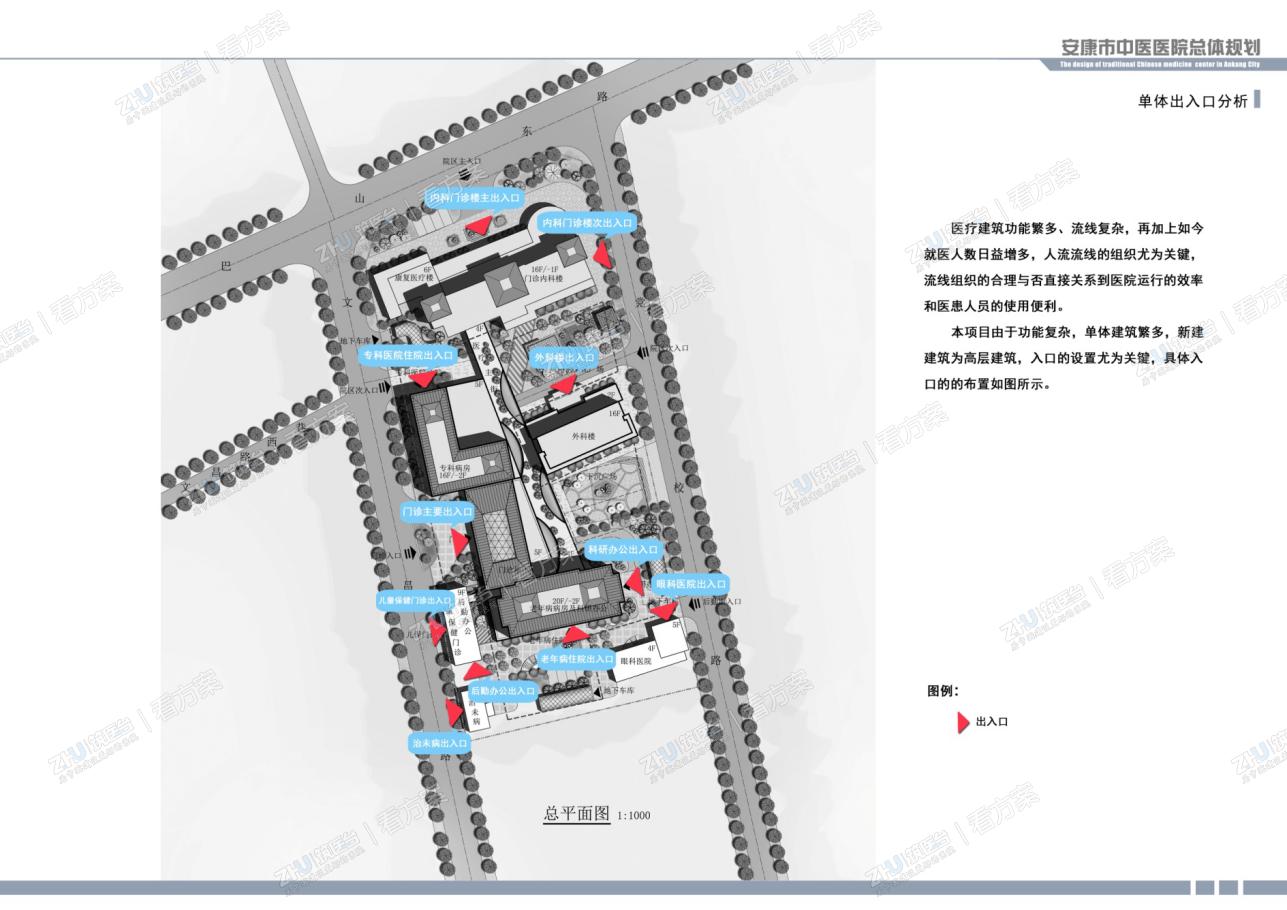 医院建筑单体出入口分析图
