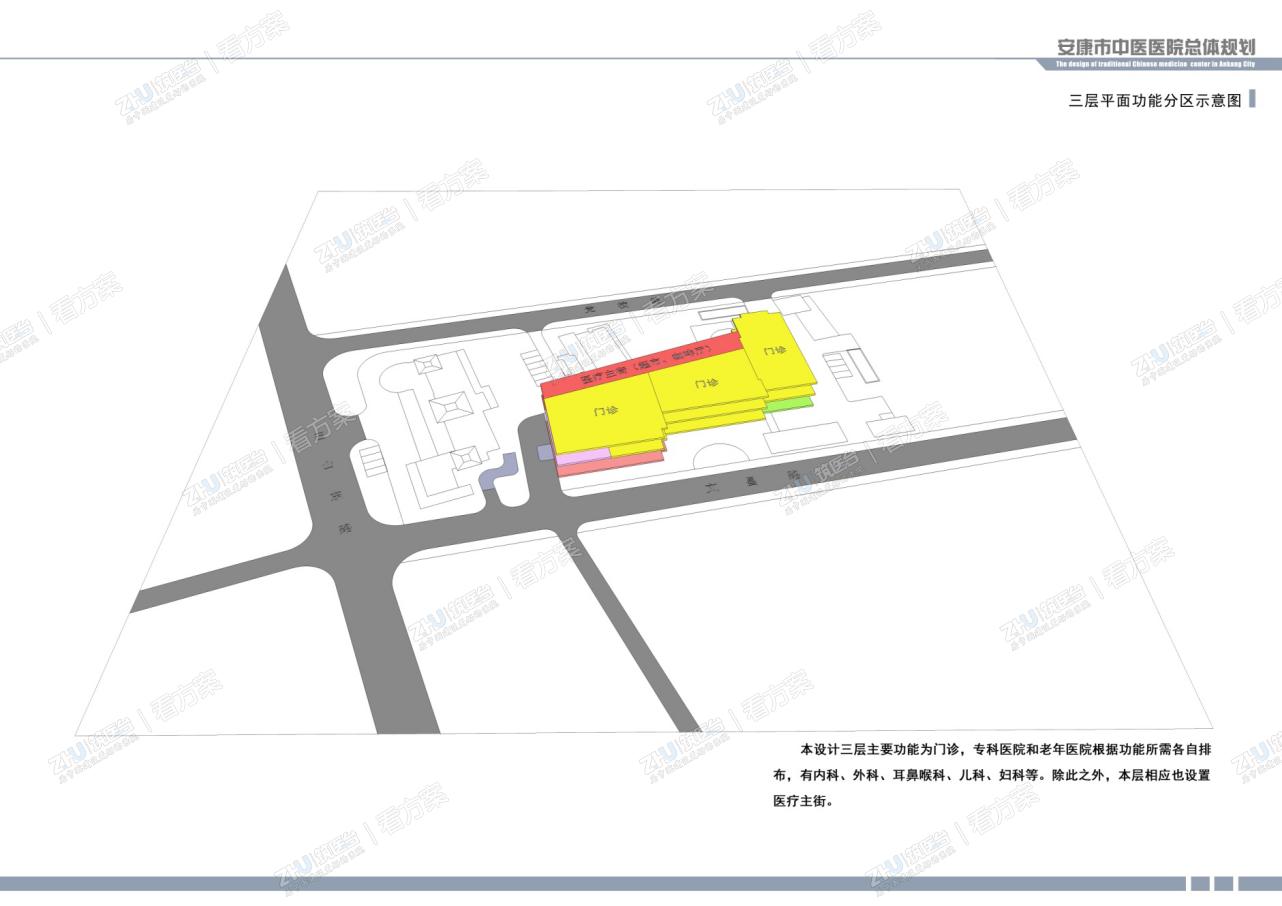 医院门诊、专科医院和老年医院功能分区示意图