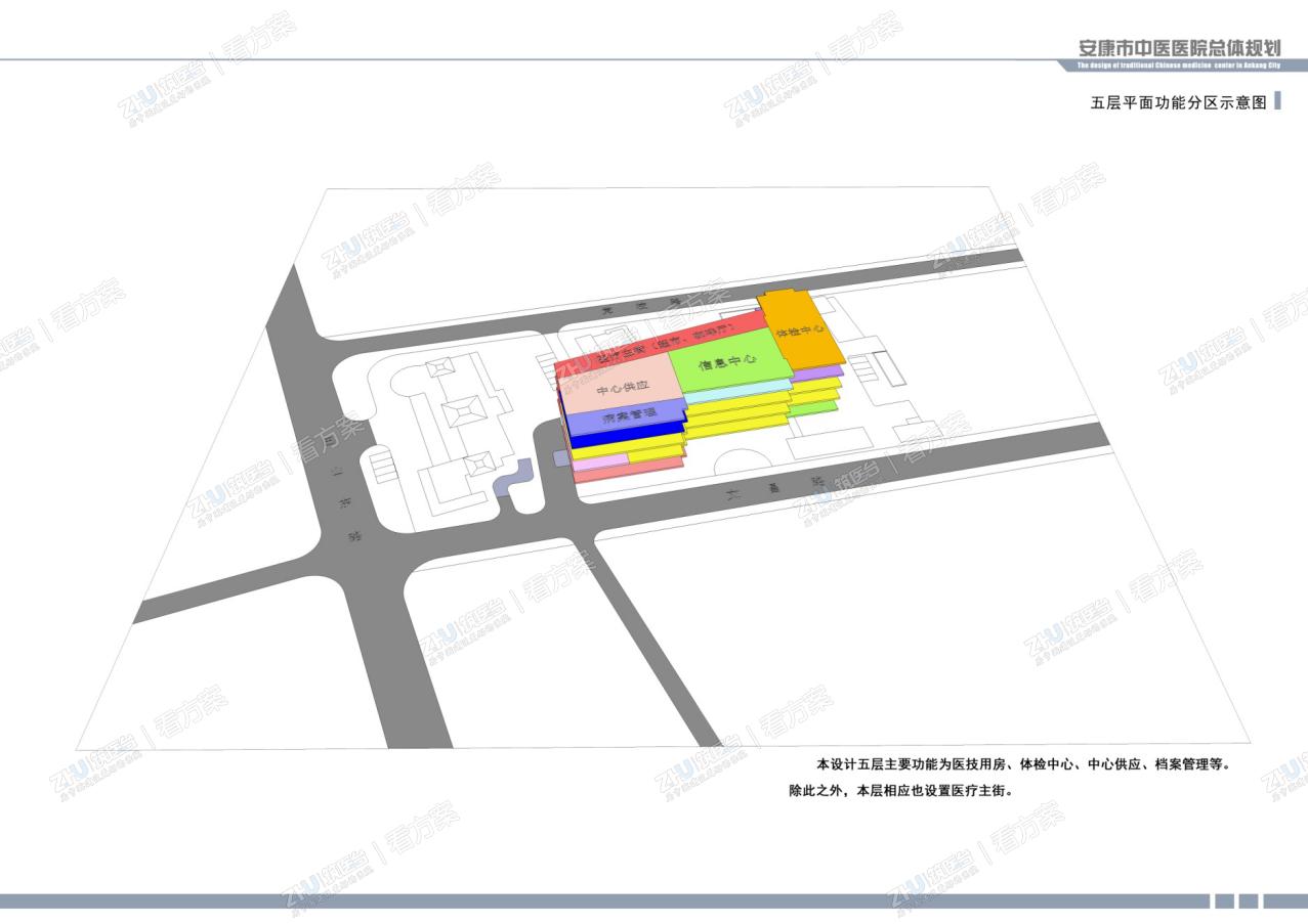 医院医技用房、体检中心、中心供应、档案室等功能分区示意图