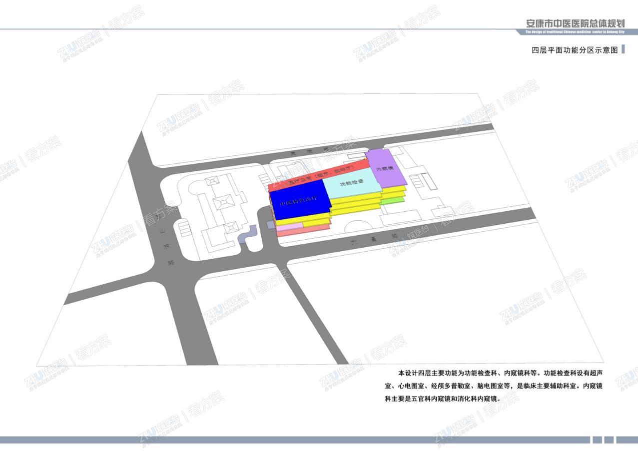医院检验科与内窥镜科功能分区示意图