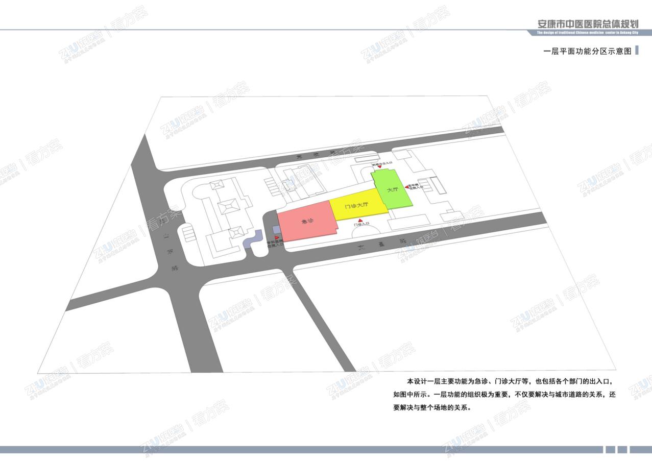 医院急诊、门诊大厅等功能分区示意图
