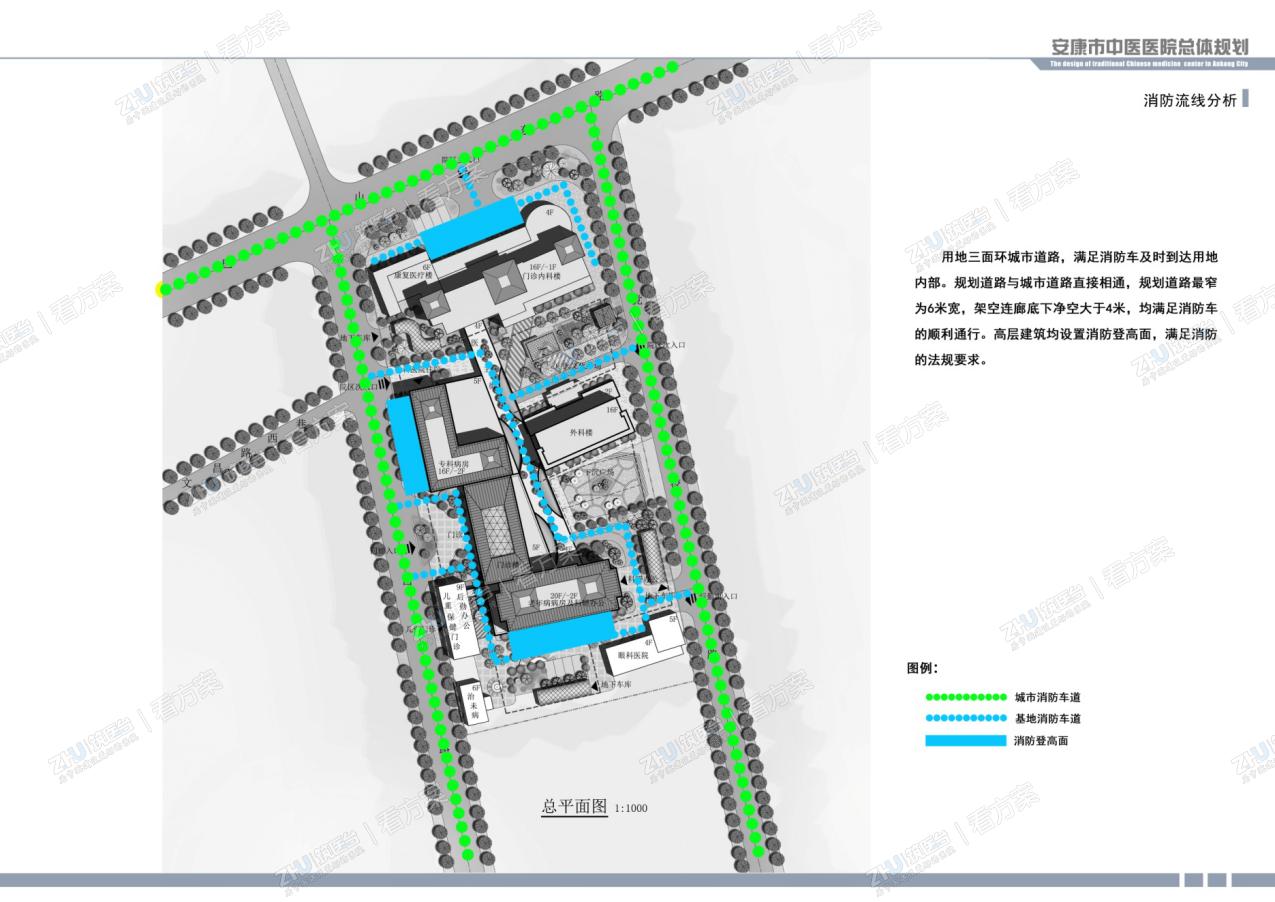 医院消防流线分析图
