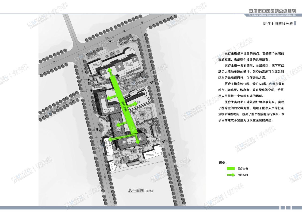 医院医疗主街流线分析图
