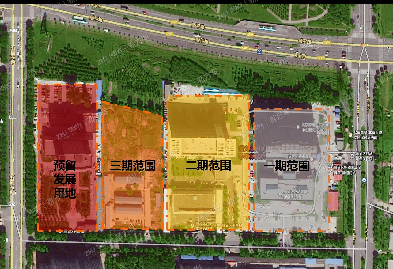 北京儿童医院顺义妇幼医院建设项目区位图

