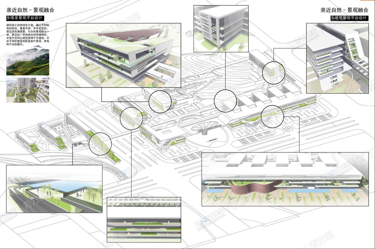 方案亮点展示：生态、绿色、自然
