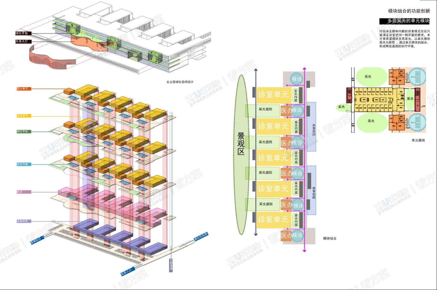 方案亮点展示：模块化诊疗等候空间组合
