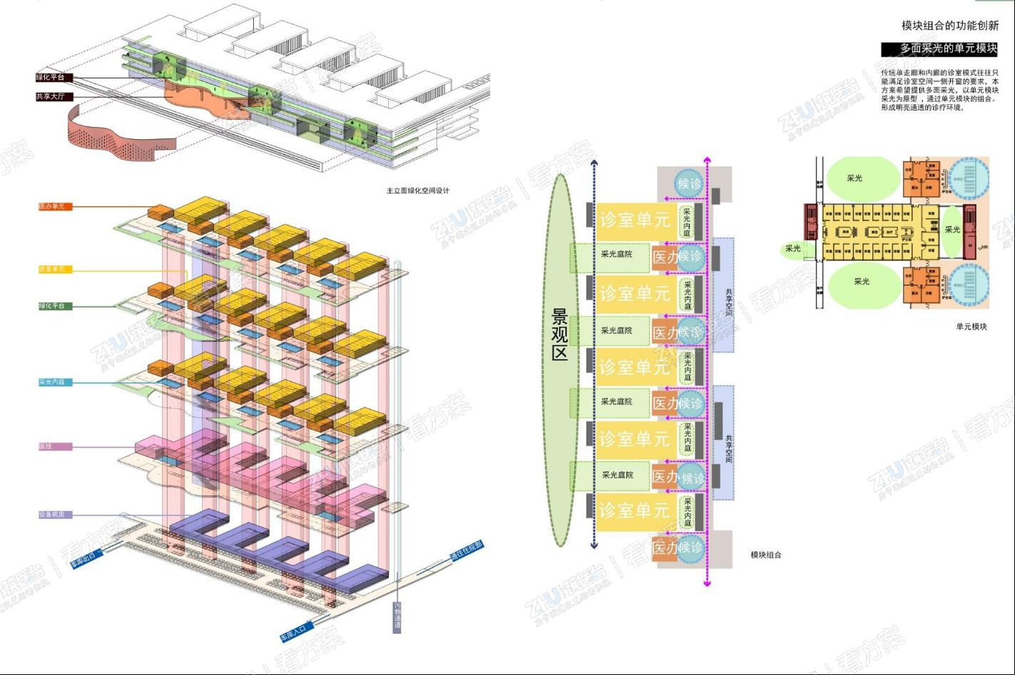 方案亮点展示：模块化诊疗等候空间组合
