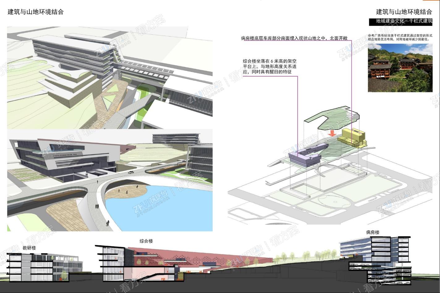 方案亮点展示：地势与地貌融合
