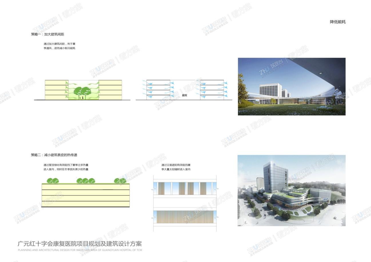 医院节能降噪设计
