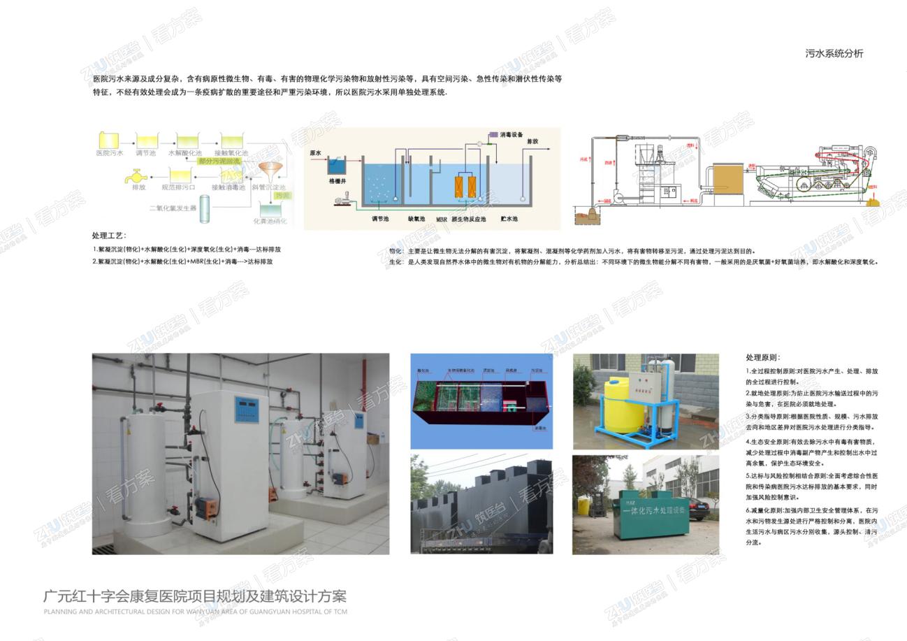 医院污水系统分析
