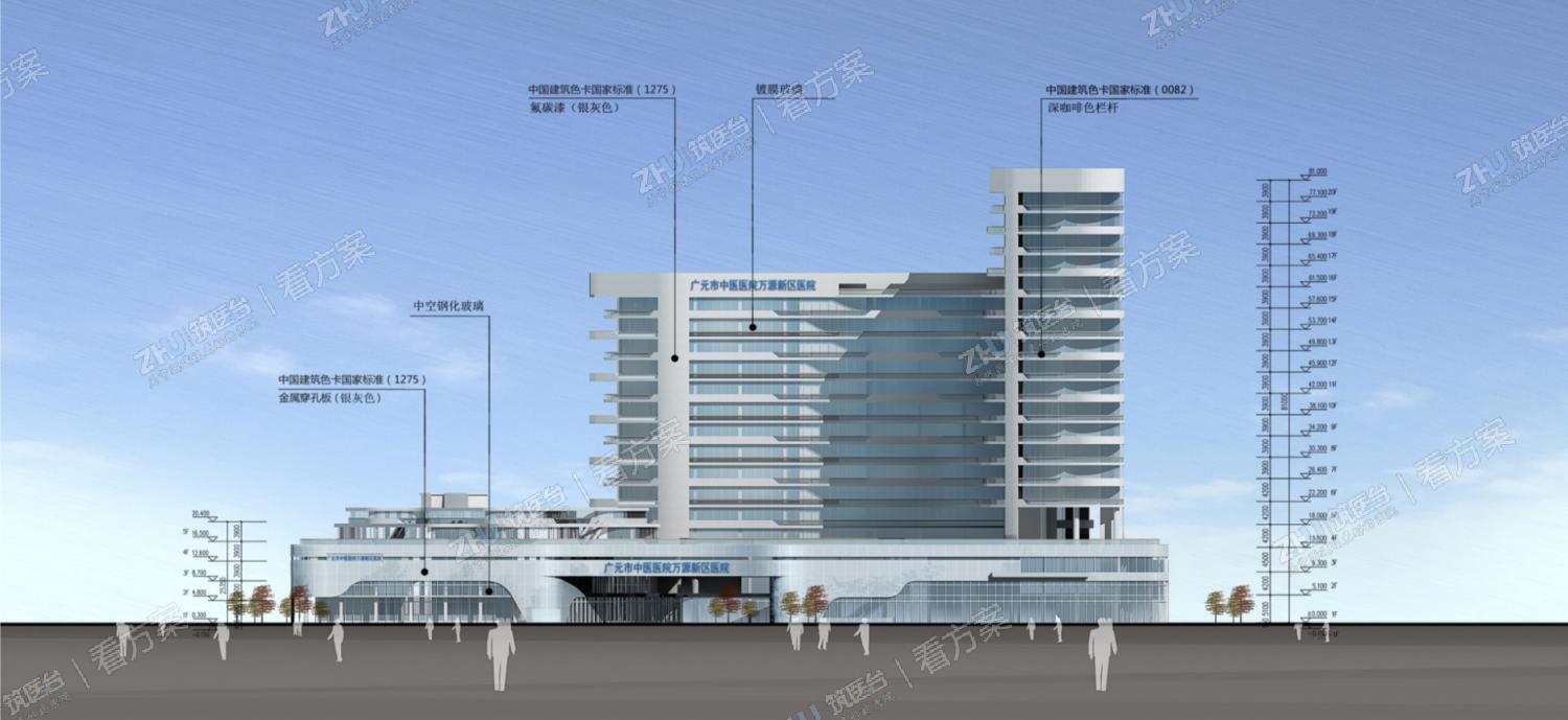 医院建筑西南立面图
