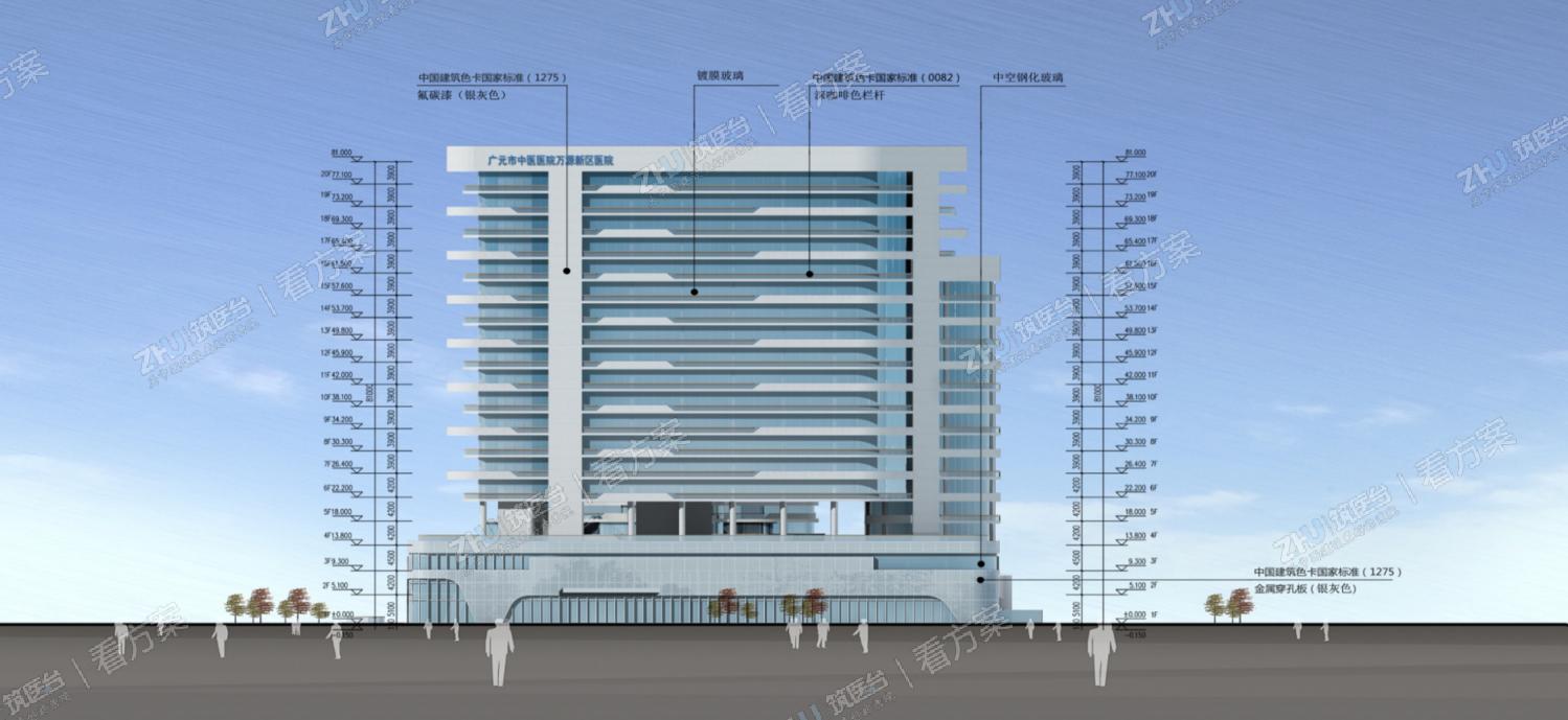 医院建筑东南立面图
