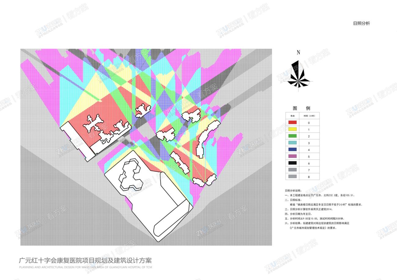 医院日照分析
