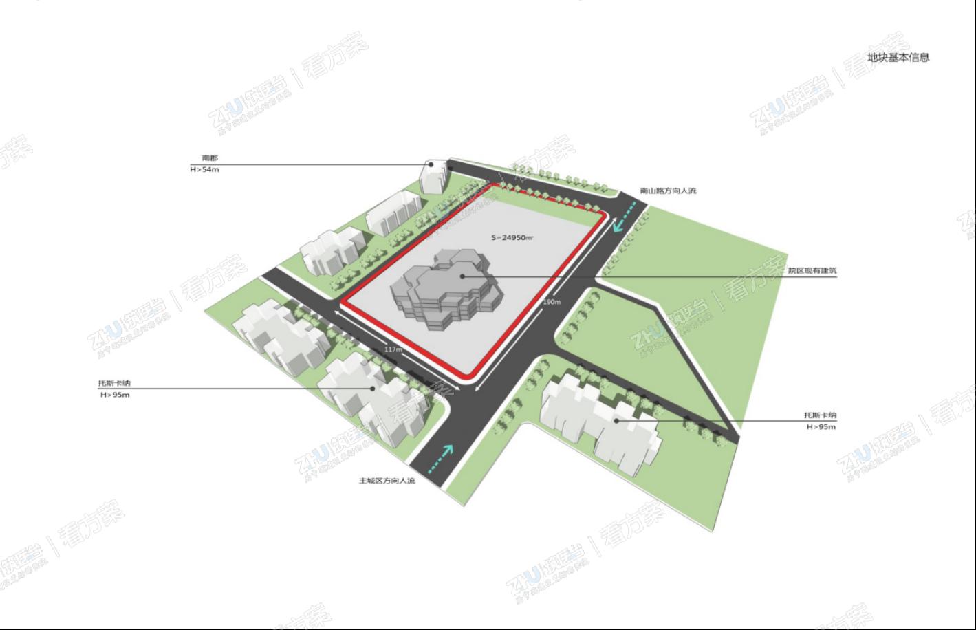 医院地块基本信息
