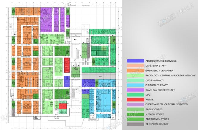 一层功能分区平面图
