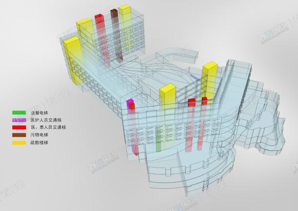 医院交通核动线图
