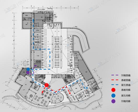 医院地下一层平面流线图
