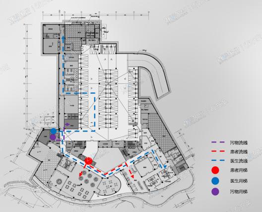医院地下一层平面流线图
