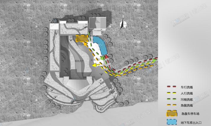 医院交通流线分析图
