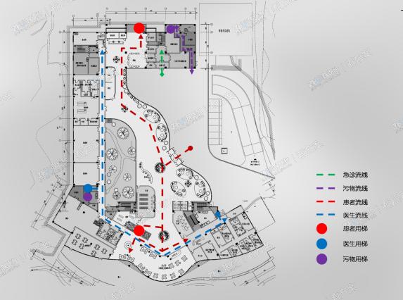 医院一层平面流线图
