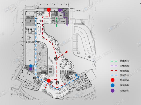 医院一层平面流线图
