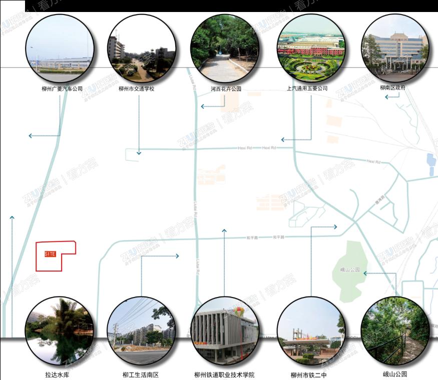 医院周边环境分析

