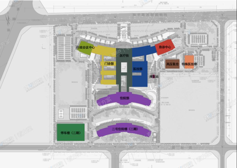 医院功能分区分析图
