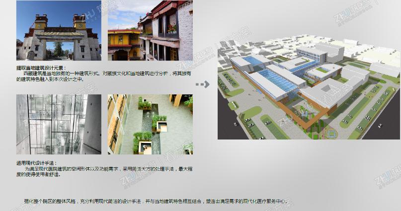 医院风格规划思路
