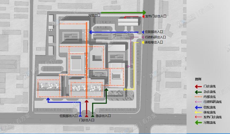 医院交通组织分析图一
