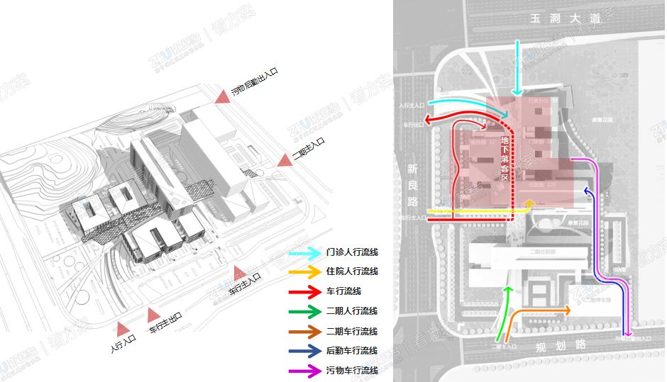 医院交通分析图
