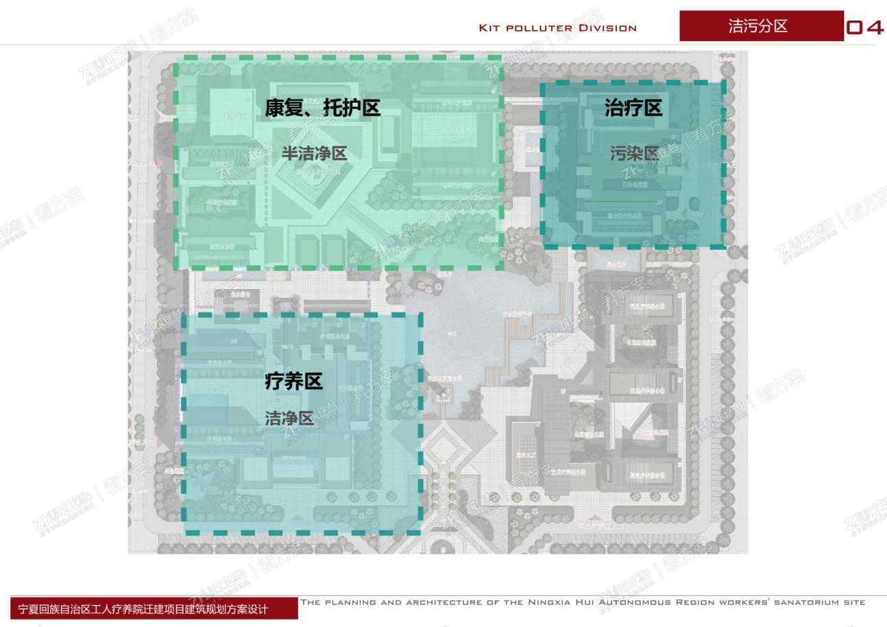 医院洁污分区图
