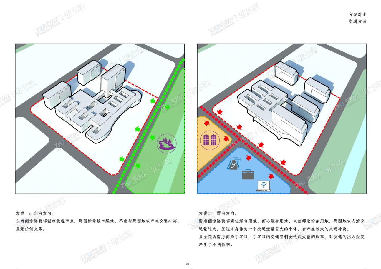 环境分析—方案对比：交通
方案一：东南方向。东南侧道路紧邻城市景观节点，周围皆为城市绿地，不会与周围地块产生交通冲突，且无任何支路。
方案二：西南方向。西南侧道路紧邻商住混合用地，周围人流复杂。