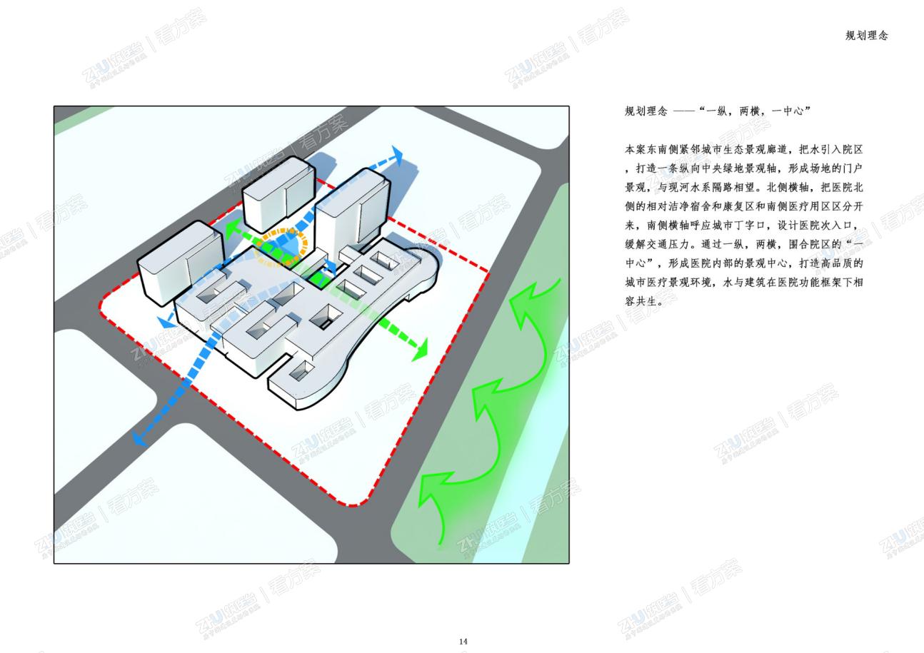 设计规划理念 ——“一纵，两横，一中心”
