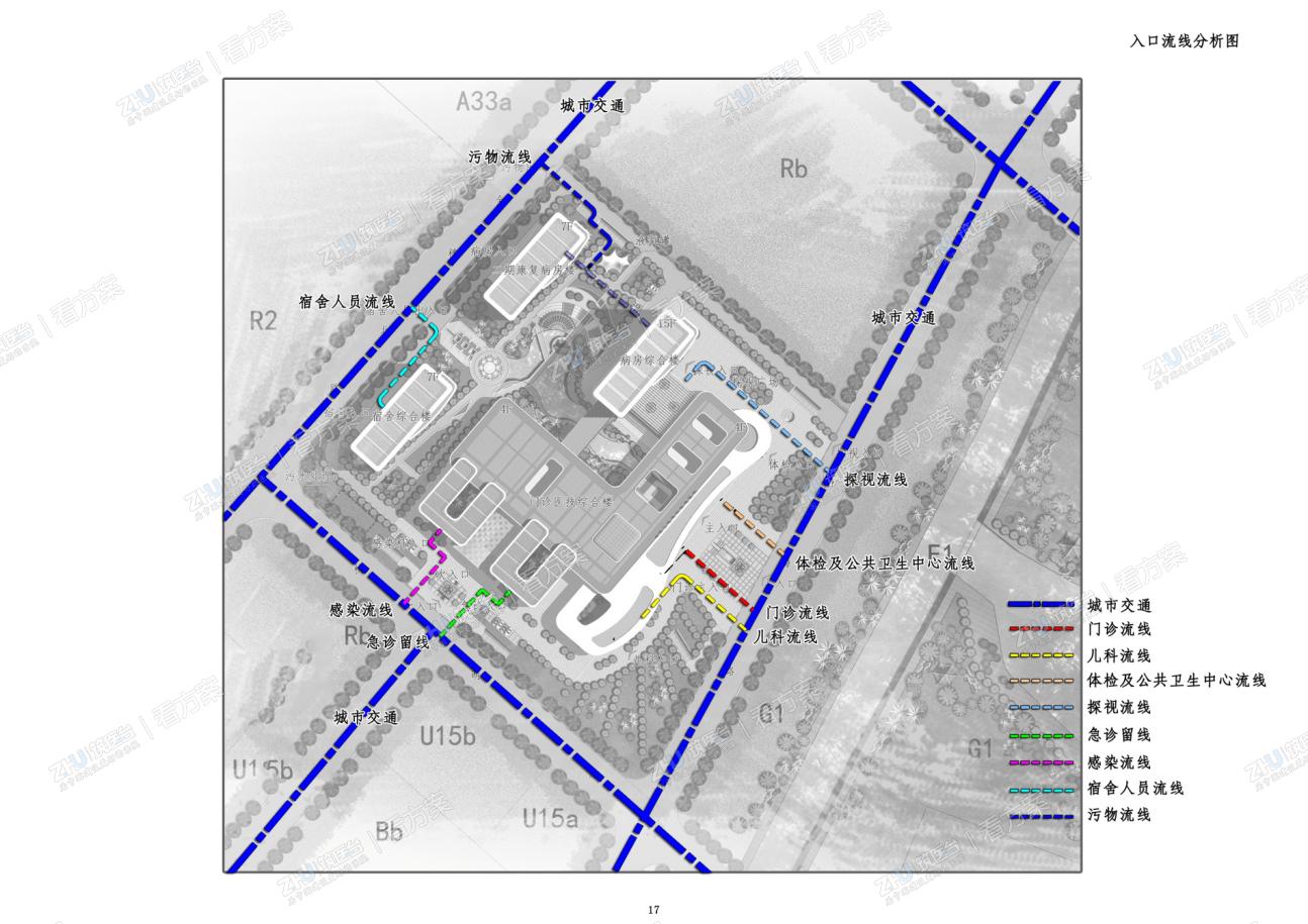 入口流线分析图
