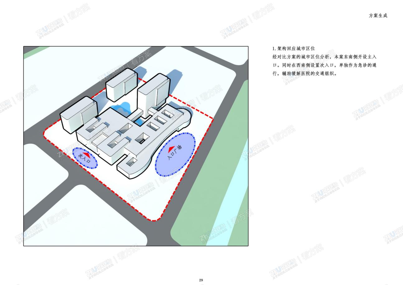 方案生成1.架构回应城市区位
经对比方案分析，本案东南侧开设主入口。同时在西南侧设置次入口，主要作为急诊的通行，辅助缓解医院的交通组织。延展塑造城市形象