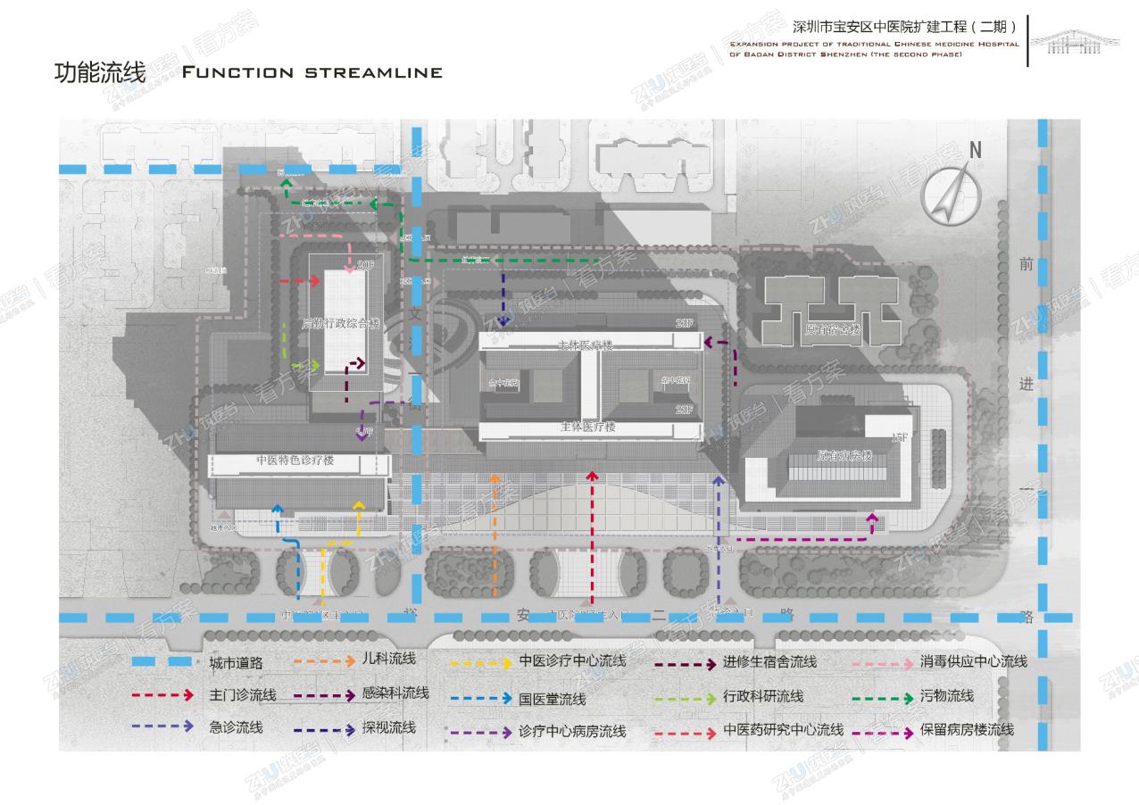 医院入口流线分析图
