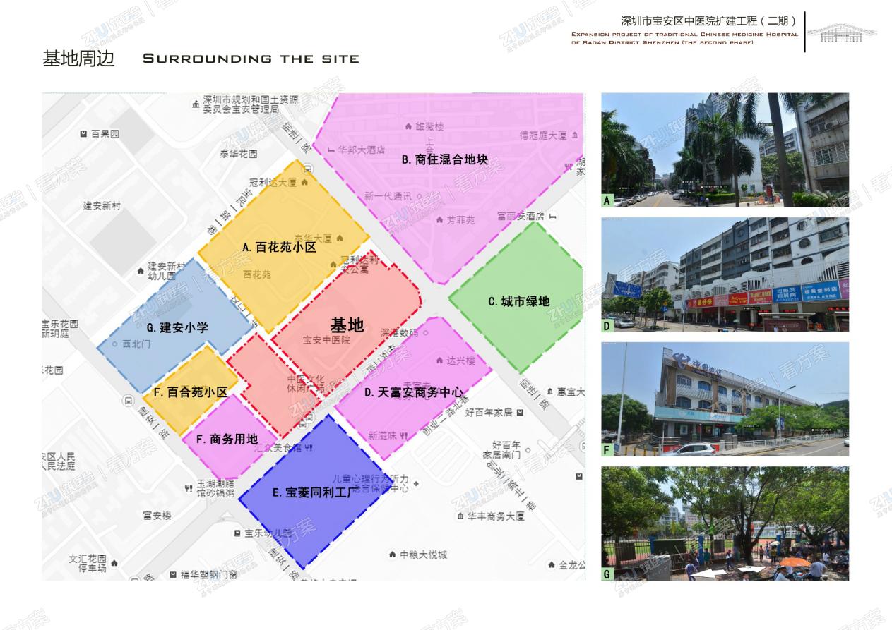 医院基地周边环境