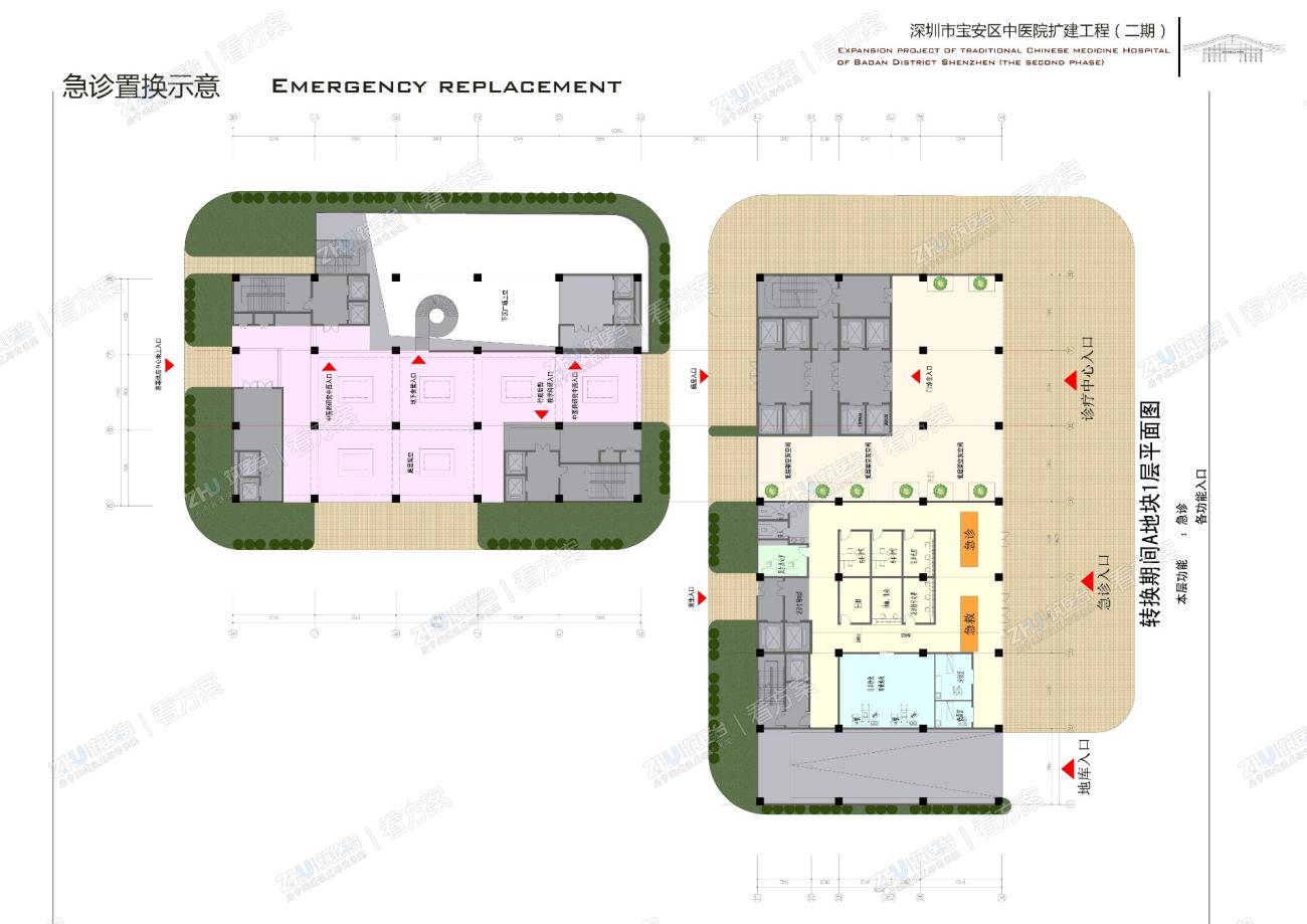 医院急诊置换策略图
