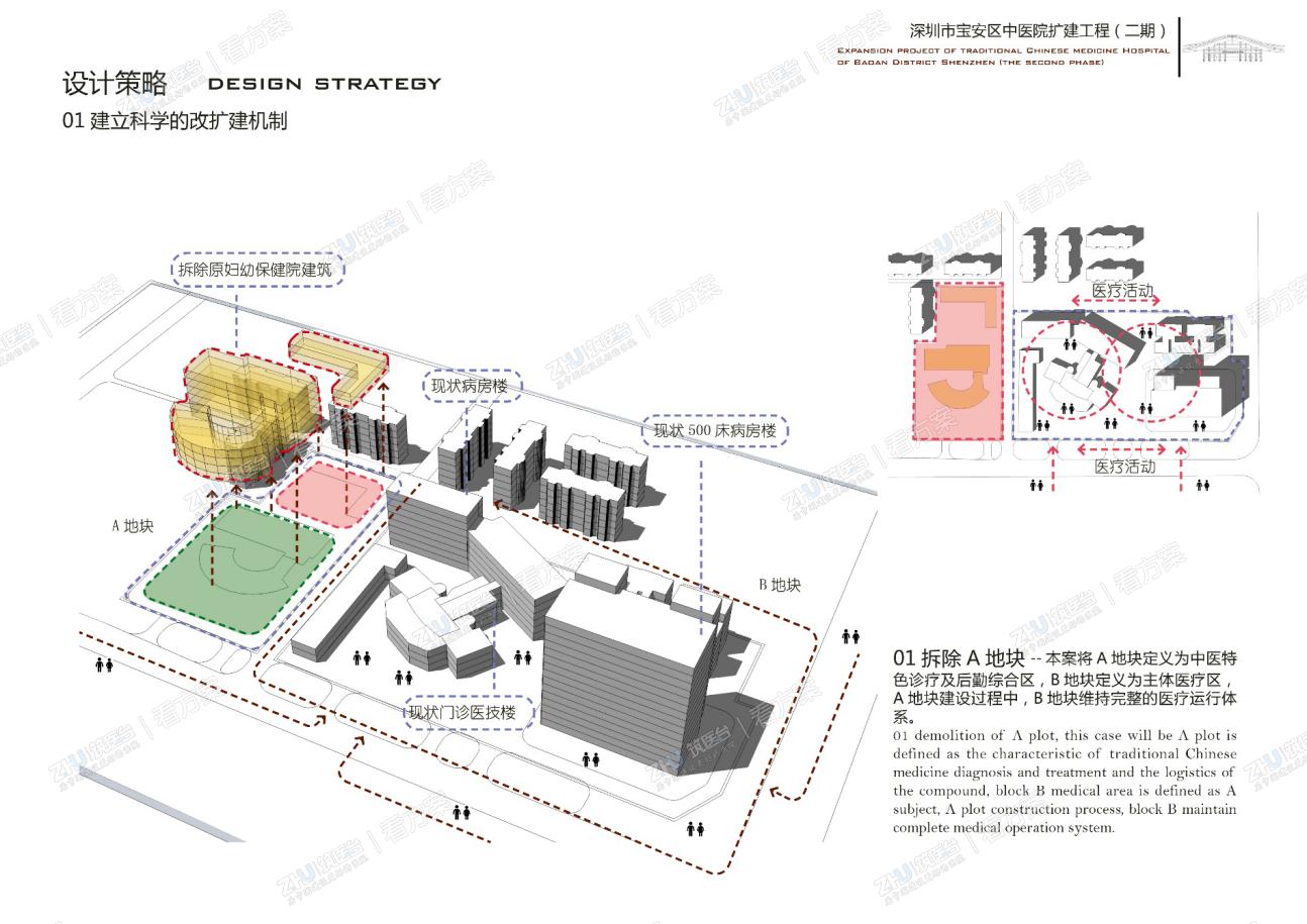 医院设计策略一：拆除A地块