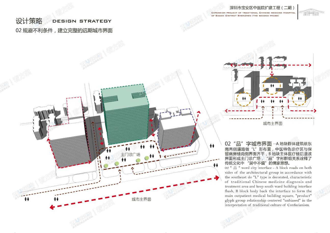 医院设计策略二：设计“品”字形城市界面