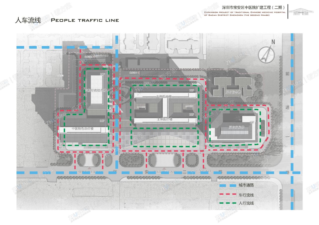医院交通组织分析图
