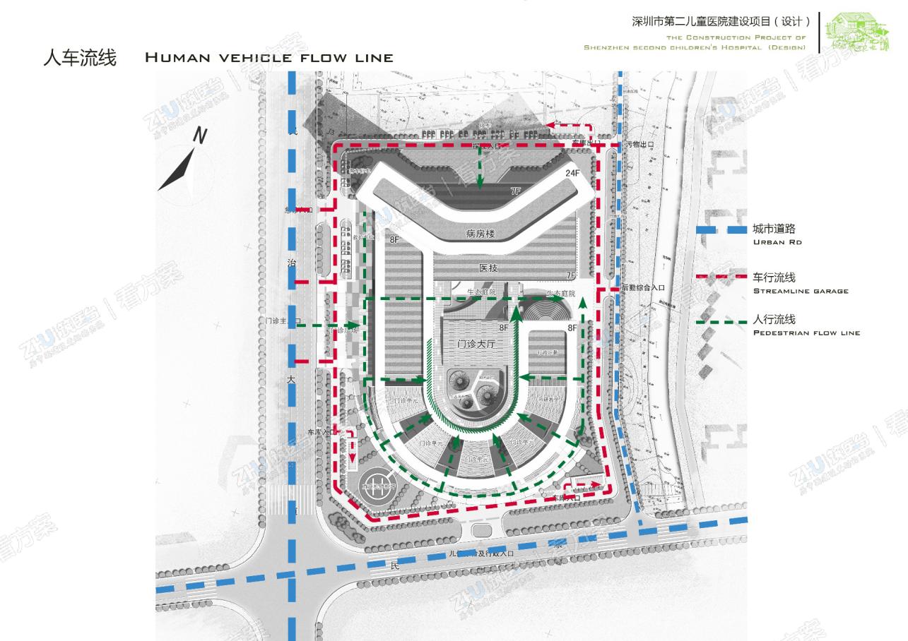 医院交通组织分析图
