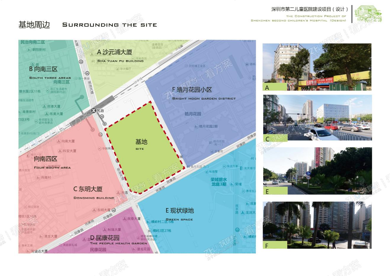 医院基地周边环境