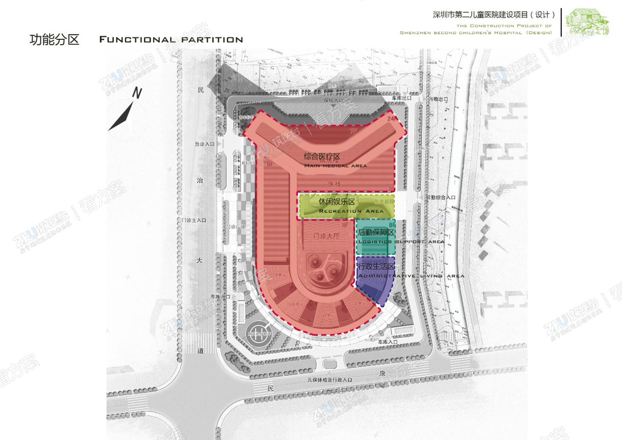 医院功能分区分析图
