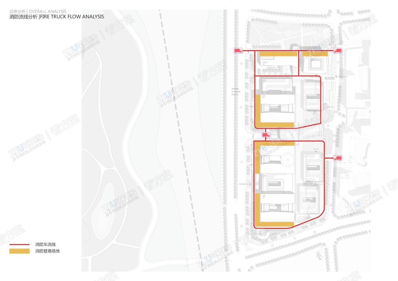 医院消防分析图
