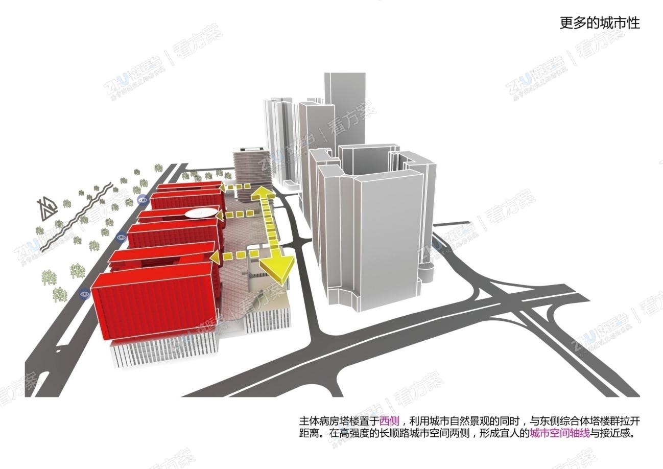 医院更多的城市型