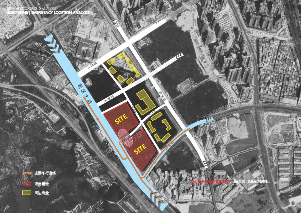 医院急诊到达分析
